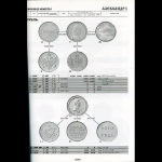 Биткин В В  "Сводный каталог монет Императорской России регулярного чекана" 2000 г