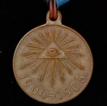 Медаль "Русско-японская война 1904-1905"