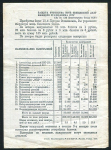 Билет "13-й Всесоюзной лотереи ОСОАВИАХИМА" 1 рубль 1939
