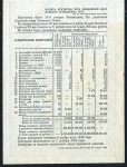 Билет "14-й Всесоюзной лотереи ОСОАВИАХИМА" 3 рубля 1940