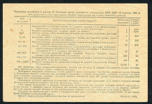 Билет "5-й Всесоюзной лотереи ОСОАВИАХИМА" 50 копеек 1930
