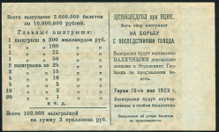 Четверть выигрышного билета "ЦК Последгол при ВЦИК" 2 5 рубля 1923