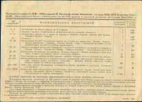 Билет "6-й Всесоюзной лотереи ОСОАВИАХИМА" 1 рубль 1931