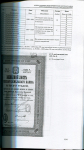 Книга Денисов А Е  "Ценные бумаги коммерческих и земельных банков Российской империи" 2007