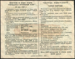 Билет "Вещевая лотерея Деткомиссии при ВЦИК" 50 копеек 1926