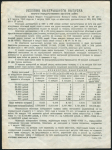 Облигация Второй Военный заем 1943 года 50 рублей