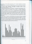 Книга "Пятая Всероссийская нумизматическая конференция" 1997