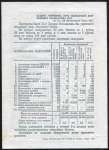 Билет "13-й лотереи ОСОАВИАХИМА" 3 рубля 1939
