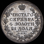 Рубль 1820 СПБ-ПД